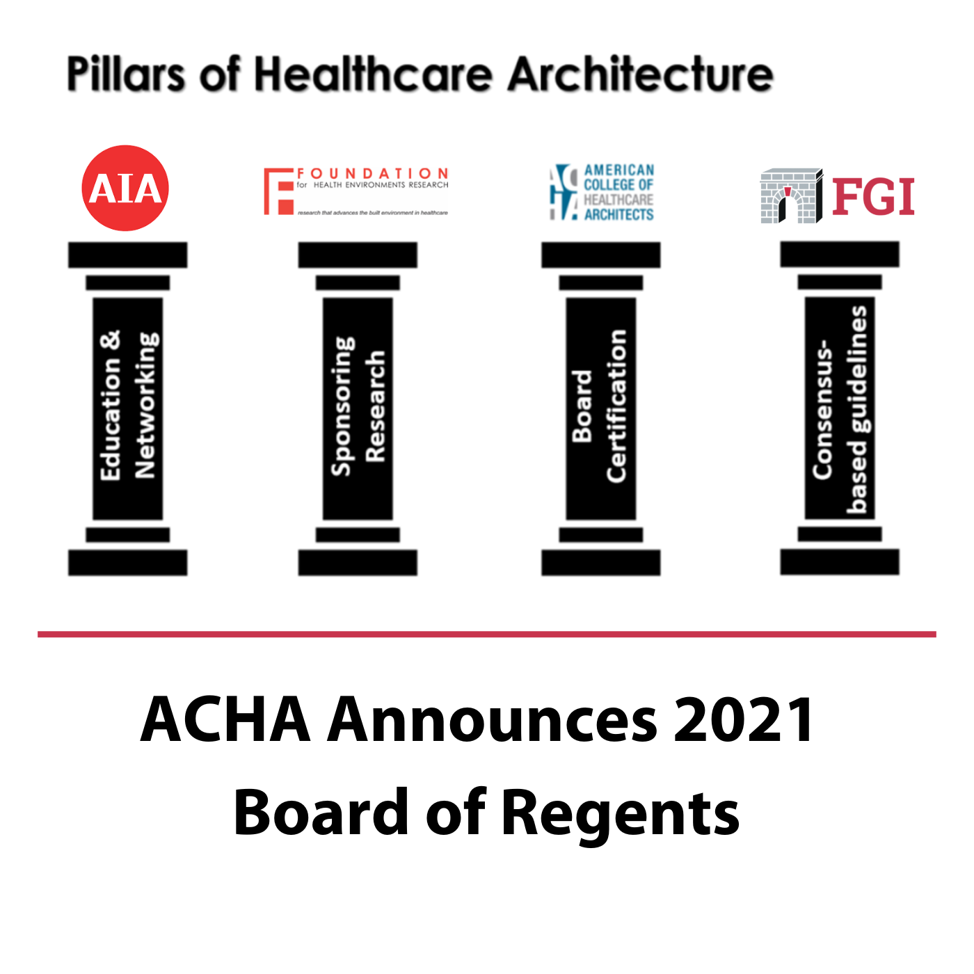 ACHA Announces 2021 Board of Regents Facility Guidelines Institute